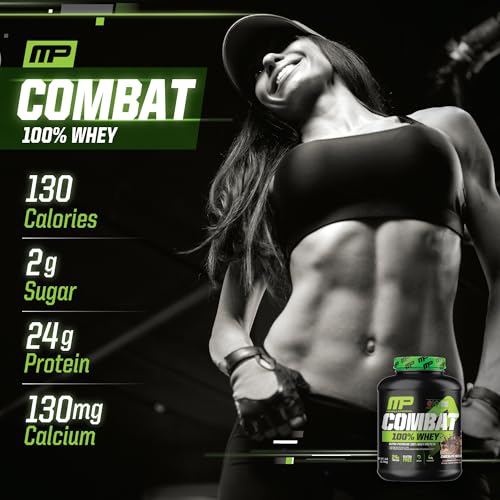 MusclePharm Combat 100% Whey, Chocolate Milk - 5 lb Protein Powder - Gluten Free Muscle Pharm