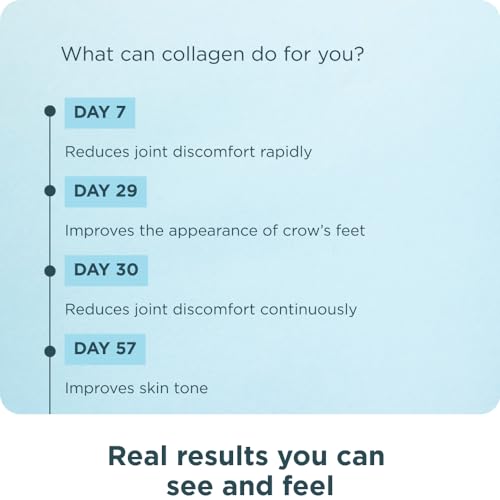 Ancient Nutrition Collagen Powder Protein, Multi Collagen Protein, Cucumber Lime, Hydroly Ancient Nutrition