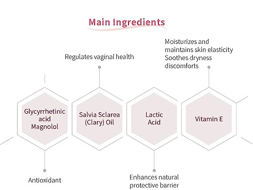 UNID Feminine Cleansing Mousse, pH balanced 3.8, plant-based, lactic acid, vitamin b5, foam UNID