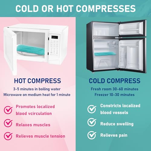 Peri Bottle Postpartum Portable Bidet - Perineal Bottle with 1 Ice Pack, Upside Down Squirt Bottle TheGreen