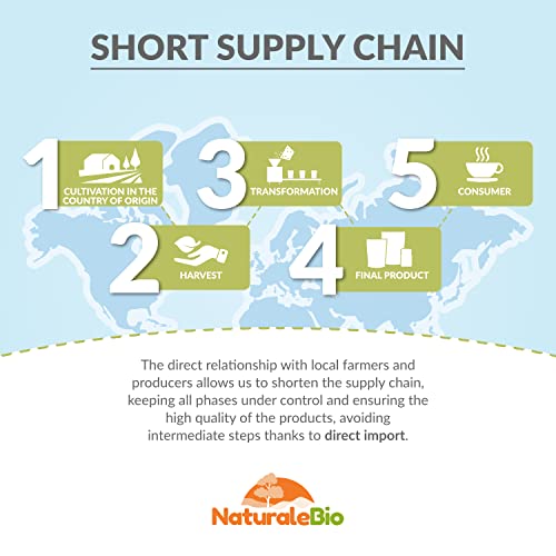 Organic Psyllium Husk - 99% Purity - 200g. Pure & Natural Psyllium Seed Husks NaturaleBio