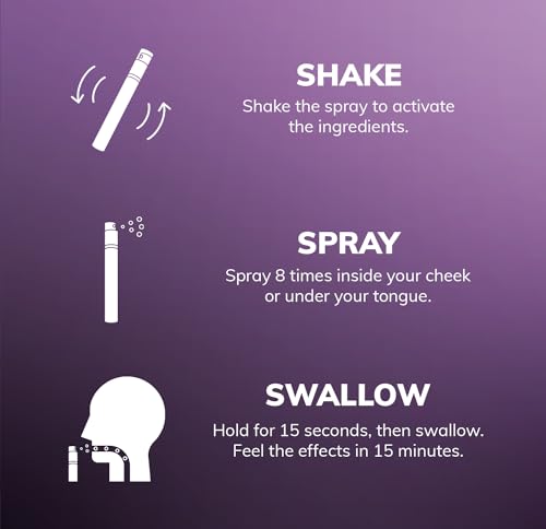 Sleep Fast & Longer - Oral Absorbtion Spray Can I Sleep Natural Sleep Aid with Melatonin Cani Brands Feel Amazing