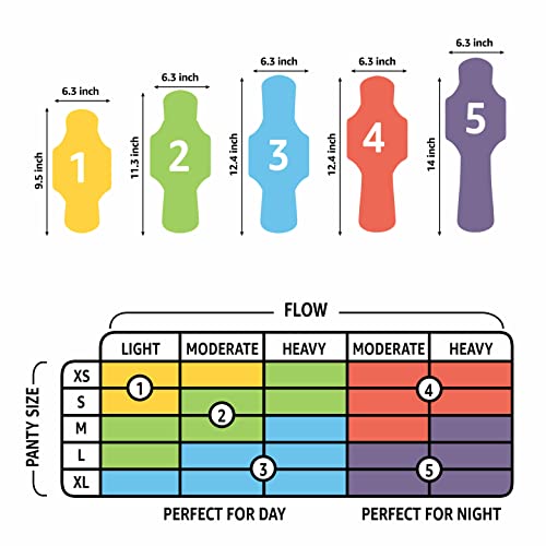 Amazon Basics Thick Maxi Pads with Flexi-Wings for Periods, Long Length, Super Absorbency Amazon Basics