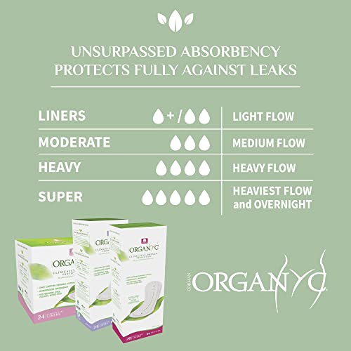 Organyc 100% Certified Organic Cotton Folded Panty Liner, Ultra Thin, Light Flow, 24 Count Organyc