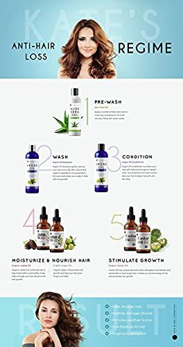 Kate Blanc Cosmetics Castor Oil (2oz), USDA Certified Organic, 100% Pure, Cold Pressed Kate Blanc Cosmetics