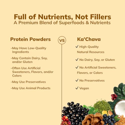 Ka’Chava All-In-One Nutrition Shake Blend, Chai, 85+ Superfoods, Nutrients & Plant-Based Ka'Chava