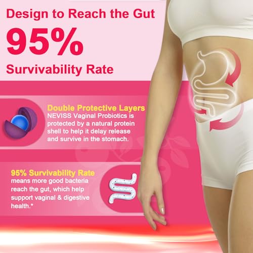 Probiotics for Women Gummies, Sugar Free Vaginal Probiotics 50 Billion CFU 10 Strains w/ Cranberry NEVISS