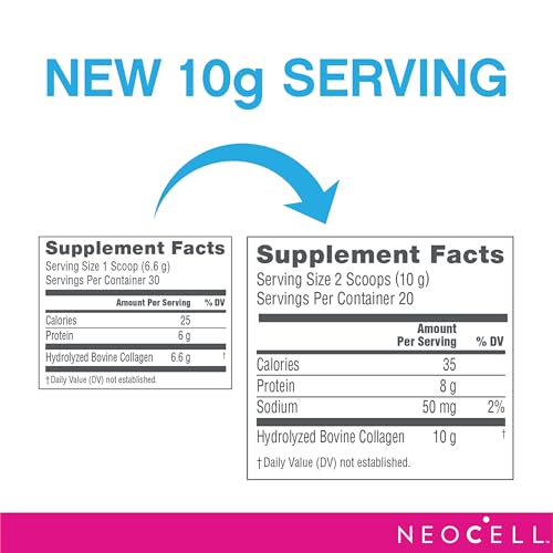 NeoCell Super Collagen Powder, 10g Collagen Peptides per Serving, Gluten Free NeoCell