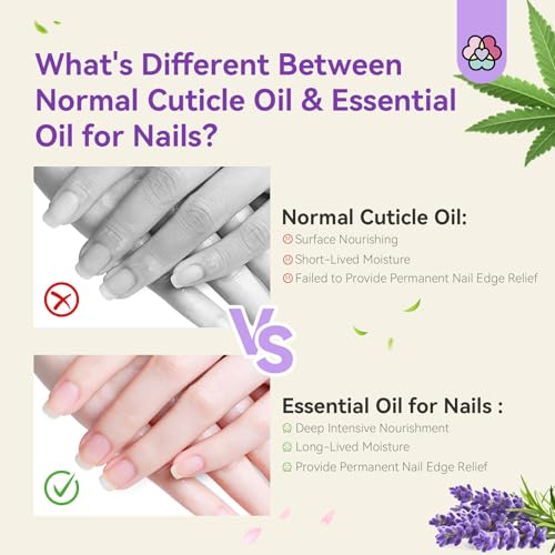 SAVILAND Essential Oils for Cuticle Nails: 100% Pure Natural Essential Oil Tea Tree Lavender Jasmine SAVILAND
