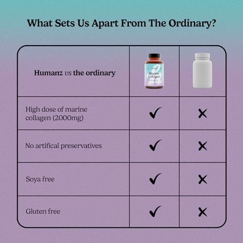 Humanz Collagen Capsules - Marine Collagen with Vitamin C - Collagen Supplements for Women & Men Humanz