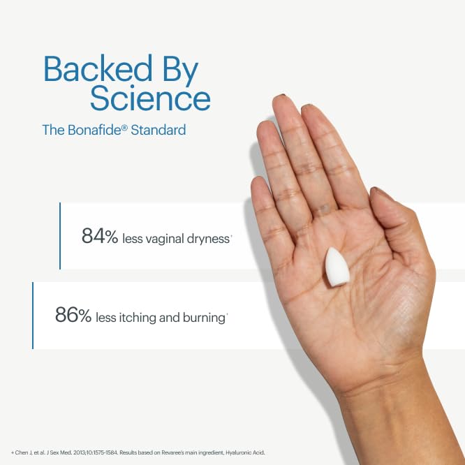 Bonafide Revaree – Drug-Free, Hormone-Free Vaginal Moisturizer with Hyaluronic Acid – 90 Day Supply Bonafide