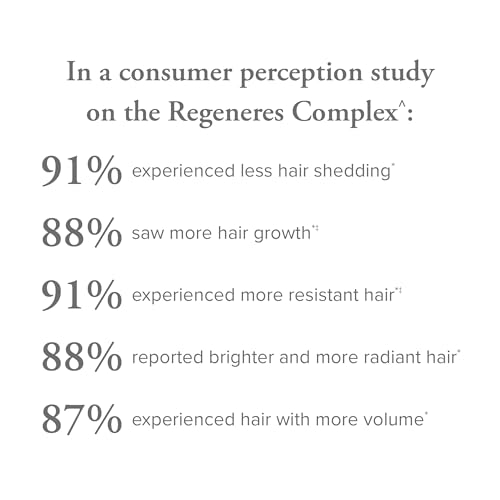 SeroVital Hair Regeneres Advanced Healthy Hair Growth Bundle Serovital