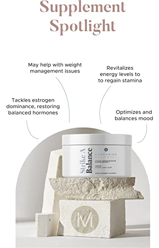 Mechanism Wellness Strike A Balance Hormonal Balance Supplements with DIM Maca Energy Mood Mechanism Wellness