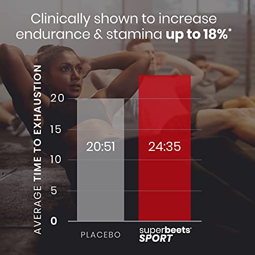 humanN SuperBeets Sport Pre Workout Powder – NSF Certified for Sport – Caffeine Free humanN