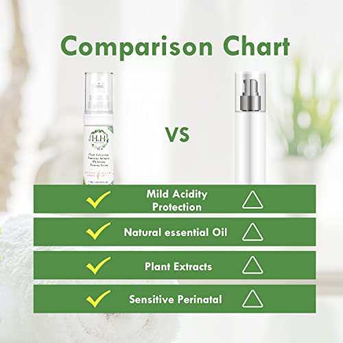 HH Plant Extraction Feminine Intimate Firming Serum (30ml) HH Herb&Health - Freesia HH Herb & Health