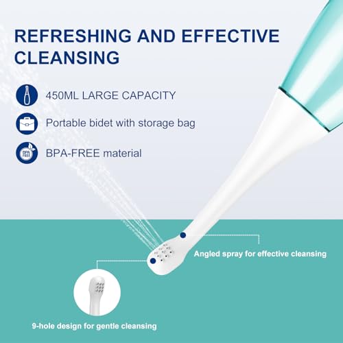 Peri Bottle Postpartum Portable Bidet - Perineal Bottle with 1 Ice Pack, Upside Down Squirt Bottle TheGreen