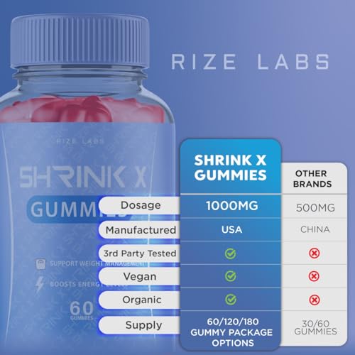 rize labs Shrink X - Shrink X Gummies Weight Loss, Shrink X Keto ACV Supplement rize labs