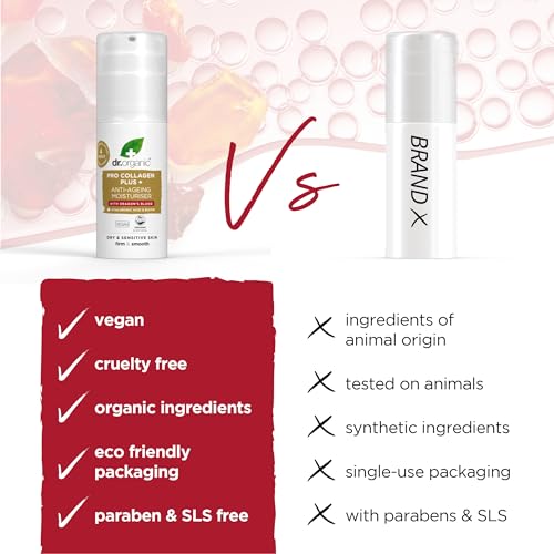 Dr Organic, Organic Pro Collagen with Dragons Blood, Natural, Vegan, Cruelty Free, Paraben & SLS Free, 50ml DR ORGANIC