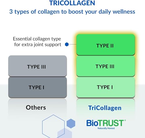 BioTrust Tri Collagen Powder - 3-in-1 Hydrolyzed Collagen Peptides Powder BioTrust