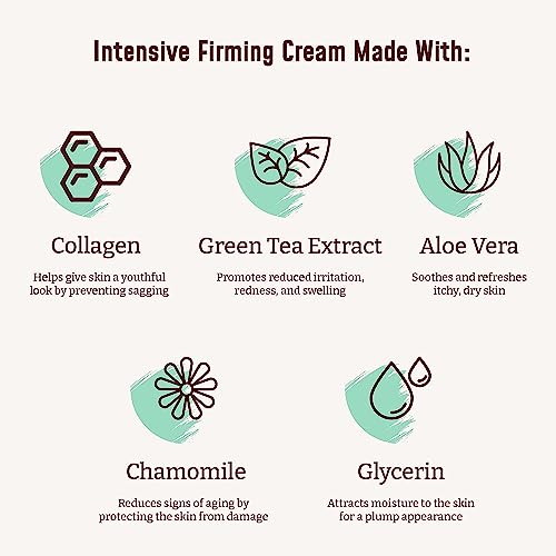 BLOOM Vitamin C Cream + Collagen Cream Body Lotion & Face Moisturizer 2PC Skincare BLOOM IT'S A GREAT SKIN DAY!