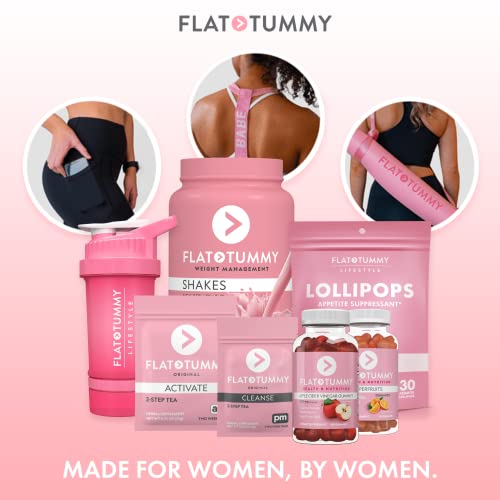 Flat Tummy Tea – 2-step, 4 Week Program – Detox Tea to Boost Energy & Reduce Bloating Flat Tummy Tea