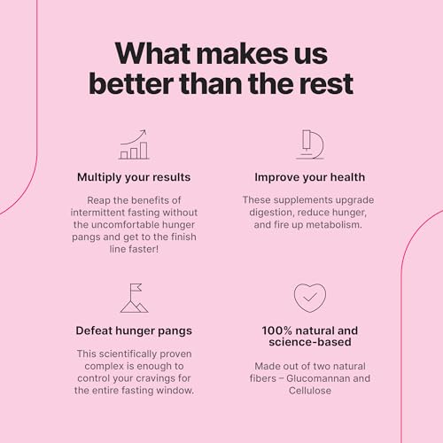 DOFASTING Glucomannan Capsules, Fiber Supplement Glucomannan, Sugar Cravings Blocker DOFASTING