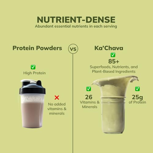 Ka’Chava All-In-One Nutrition Shake Blend, Matcha, 85+ Superfoods, Nutrients & Plant Ka'Chava