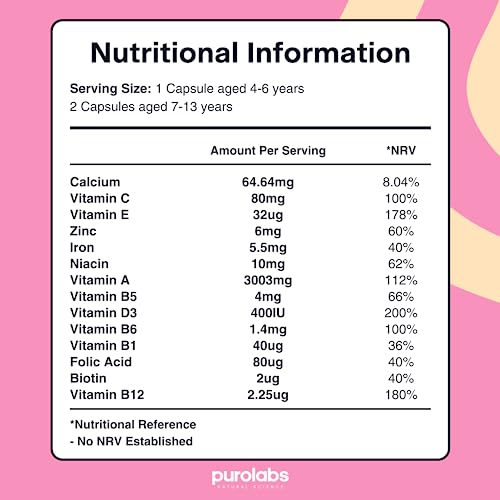 Kids Vitamins - Multivitamin for Kids with Calcium, Zinc, Iron, Vitamin C, B12, D3 and More Purolabs