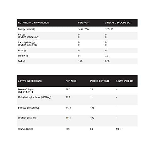 Time 4 Collagen + 45 Servings – Pure Hydrolysed Collagen Powder for Women & Men Time 4 Nutrition