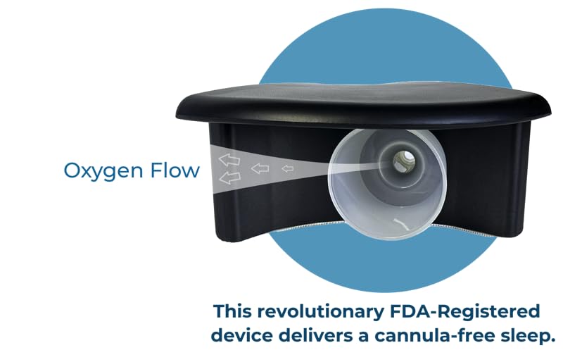 Oxyllow No-Wear Oxygen Solution | Nighttime Oxygen for Side Sleepers | Nasal Cannula Alternative Oxyllow
