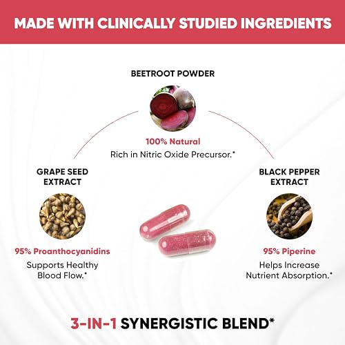 Sandhu's Beet Root Powder Capsules with Bioperine| 60 Capsules, 60 Days Supply Sandhu's