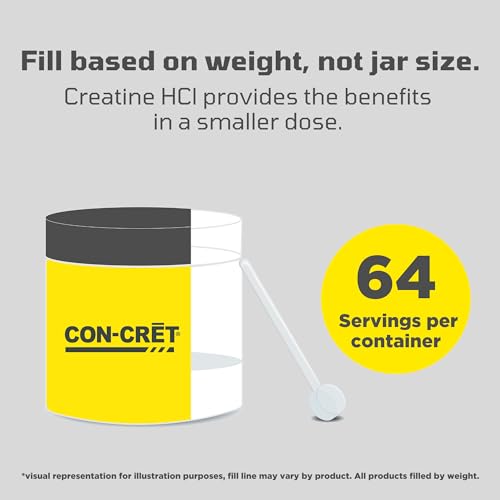 CON-CRET Creatine HCl Powder | Supports Muscle, Cognitive, and Immune Health ProMera Sports
