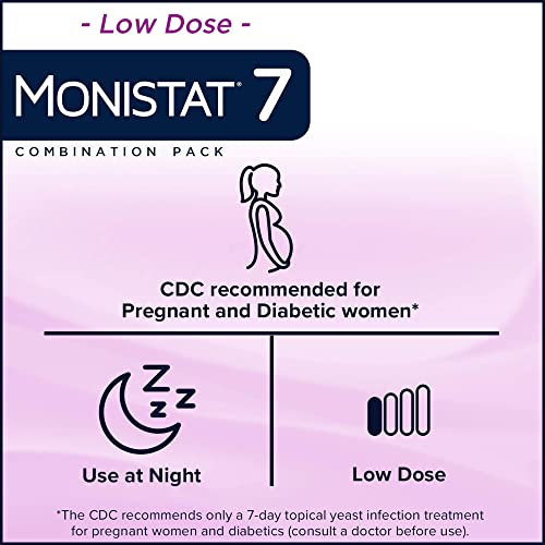 Monistat 7 Day Yeast Infection Treatment for Women, 7 Miconazole Cream Applications with Disposable Monistat