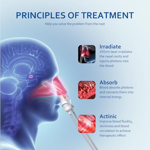 LASEPREHT Red Light Nasal Therapy Device, 650nm Red Light Device for Nose Sore Throat LASEPREHT