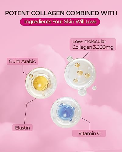 CJwellcare Innerb Glowshot Collagen (10.1fl oz, 6 Servings) - Low-Molecular-Weight Fish CJwellcare