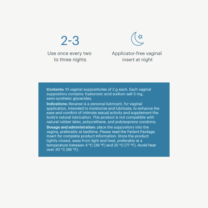 Bonafide Revaree – Drug-Free, Hormone-Free Vaginal Moisturizer with Hyaluronic Acid – 1 Month Supply Bonafide