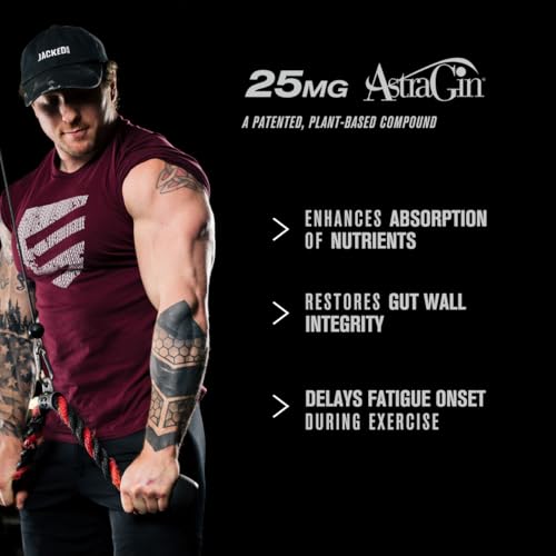 Jacked Factory Build-XT Daily Muscle Builder & Performance Enhancer 