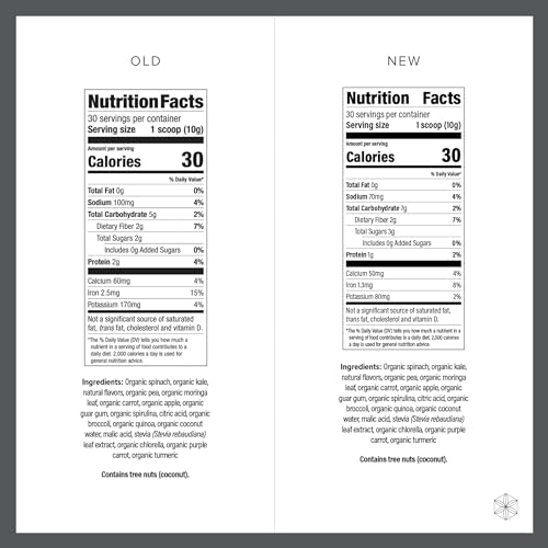 Isagenix Greens - 2 Servings of Vegetables Per Scoop - A Superfood Experience Isagenix