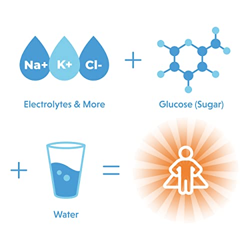 Orgain Organic Hydration Packets, Electrolytes Powder - Mango Hydro Boost with Superfoo Orgain