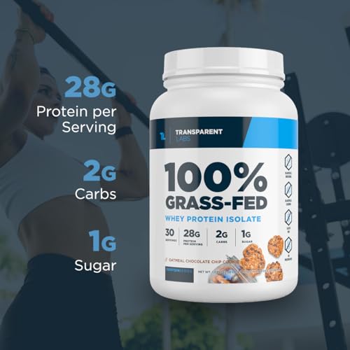 Transparent Labs Grass-Fed Whey Protein Isolate - Naturally Flavored, Gluten Free Transparent Labs