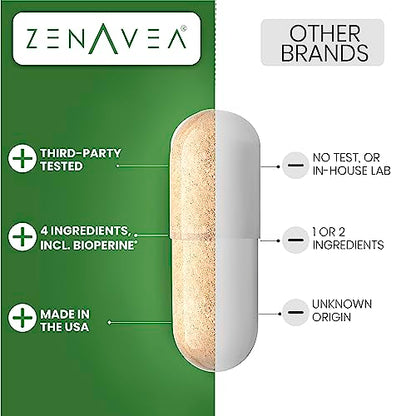 Zenavea Dim Supplement, Hormone Balance for Men with Dim & BioPerrine - Estrogen Blocker for Men