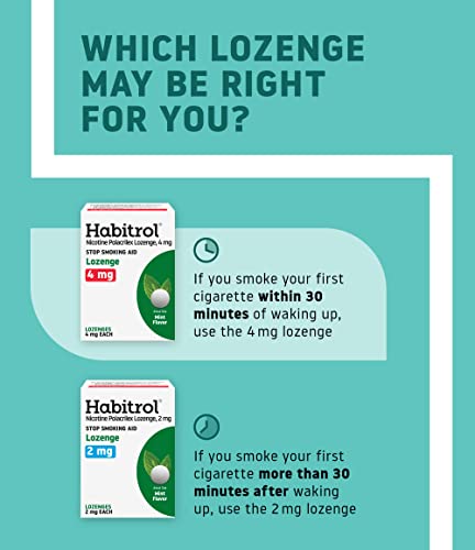Habitrol Nicotine Lozenges 4 mg Mint Flavor - 72 Count – Stop Smoking Aid Habitrol