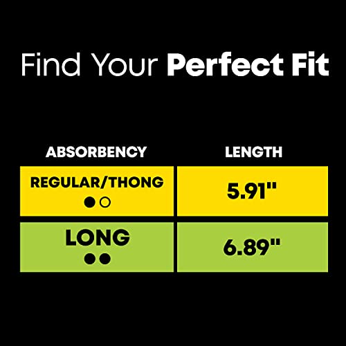 U by Kotex Balance Daily Wrapped Thong Panty Liners, Light Absorbency, Regular Length, 50 Count U by Kotex