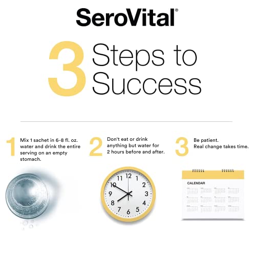 Serovital Renewal Complex - Anti-Aging Supplement for Women - Increase a Critical Serovital