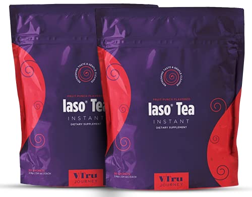 TLC-Iaso Tea Total Life Changes