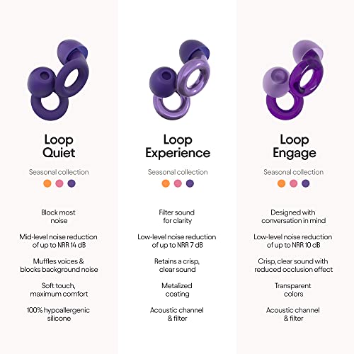 Loop Experience Ear Plugs for Concerts – High Fidelity Hearing Protection Loop