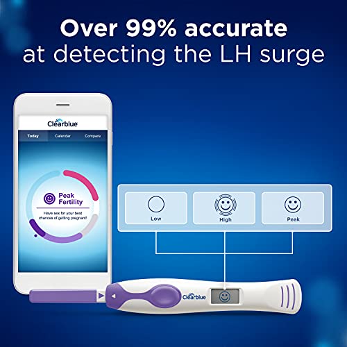 Clearblue Connected Ovulation Test System featuring Bluetooth connectivity and Advanced Clearblue
