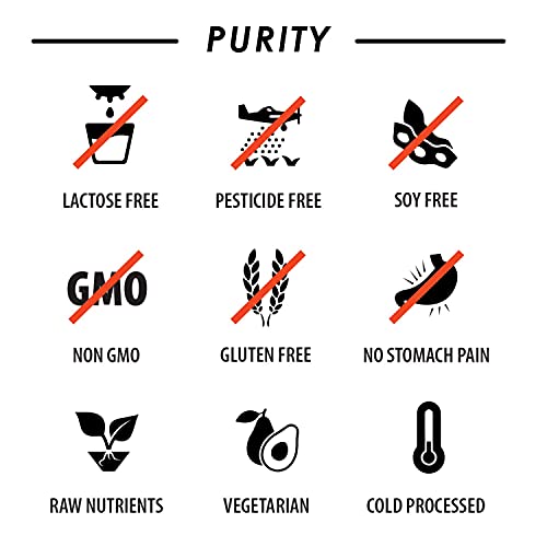 Liquid Multivitamin Drink Mix Vitamin Powder BCAA Won't Upset Your Stomach Daily Keto Sport Formula 99