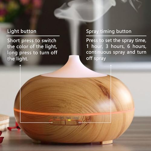 Essential Oil Diffuser, Aromatherapy humidifier, ultrasonic Cold Mist humidifier, 4 Timing Settings TinasChoice