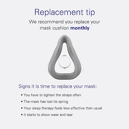 ResMed AirTouch F20 Full Face Replacement Cushion - Large ResMed